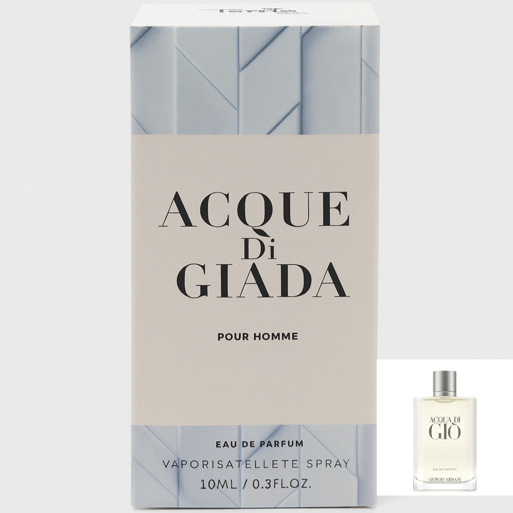 Mini Perfume Inspiración Men